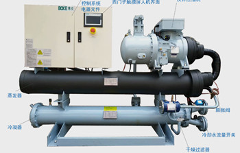 水冷式冷水機(jī)和風(fēng)冷式冷水機(jī)有什么不同？